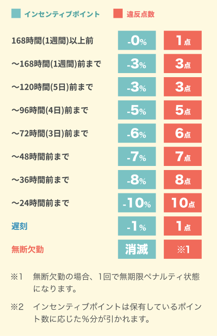 スクリーンショット 2024-05-29 13.12.49.png